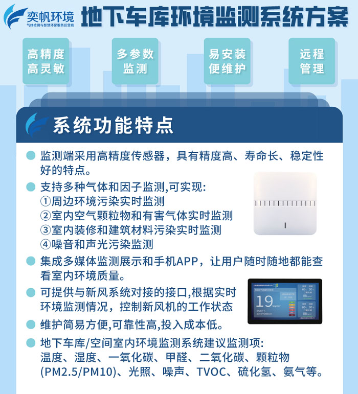 地下車(chē)庫(kù)空間環(huán)境監(jiān)測(cè)系統(tǒng)解決方案