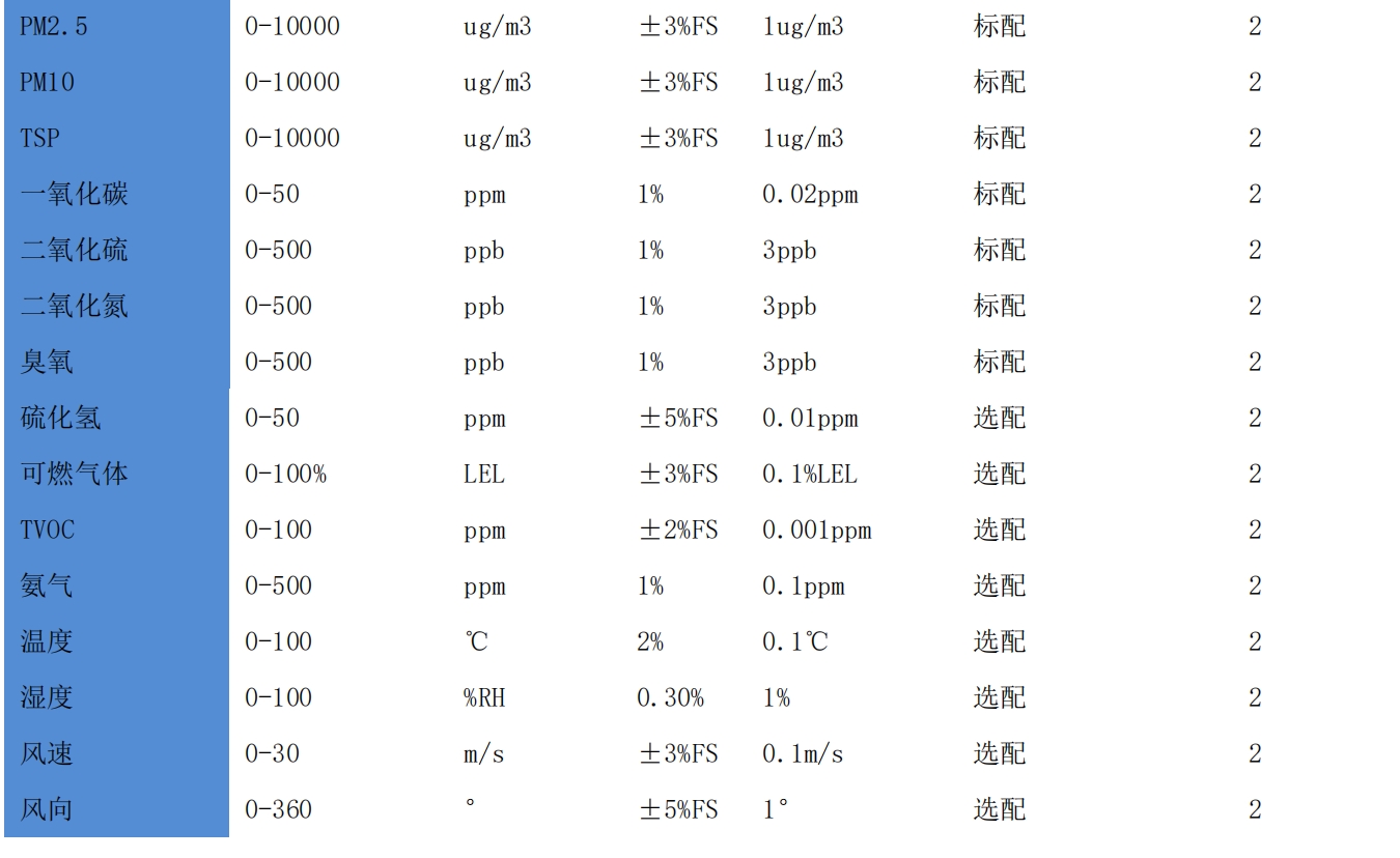 1705024059151266.png 微信截圖_20240112094714.png